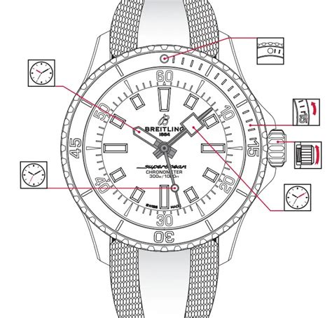 breitling watch service manual.